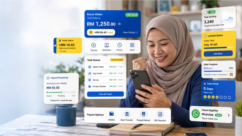 SideLah aktiviti online di telefon